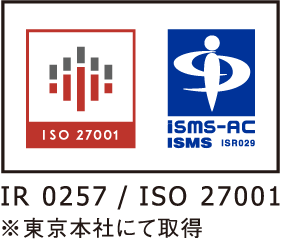 ISO27001